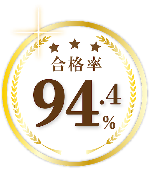 合格率　94.4%